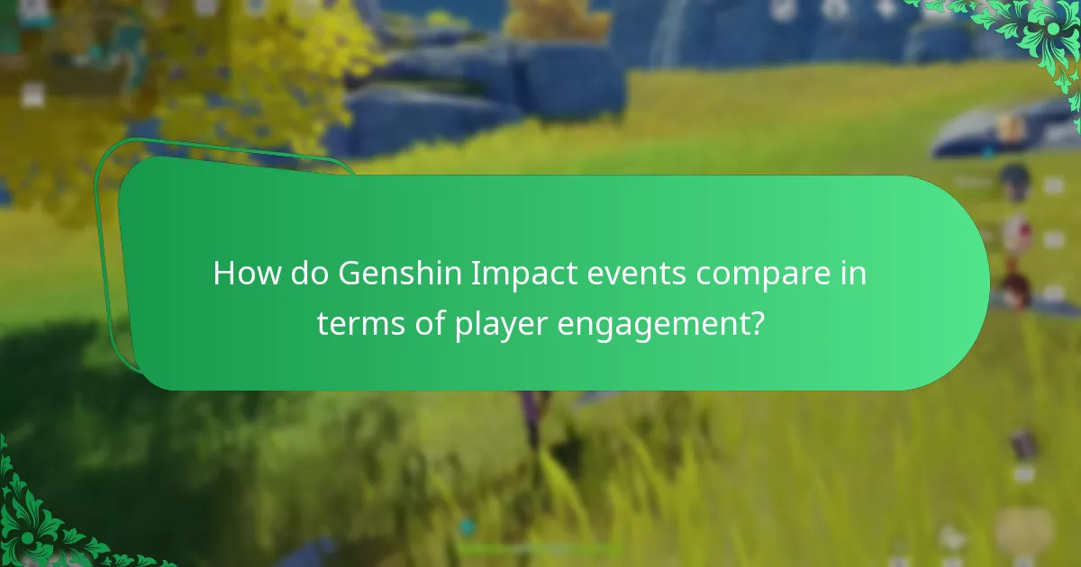 How do Genshin Impact events compare in terms of player engagement?