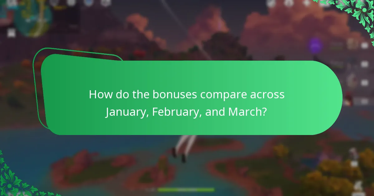How do the bonuses compare across January, February, and March?