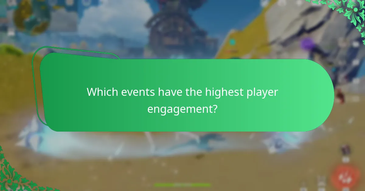 Which events have the highest player engagement?